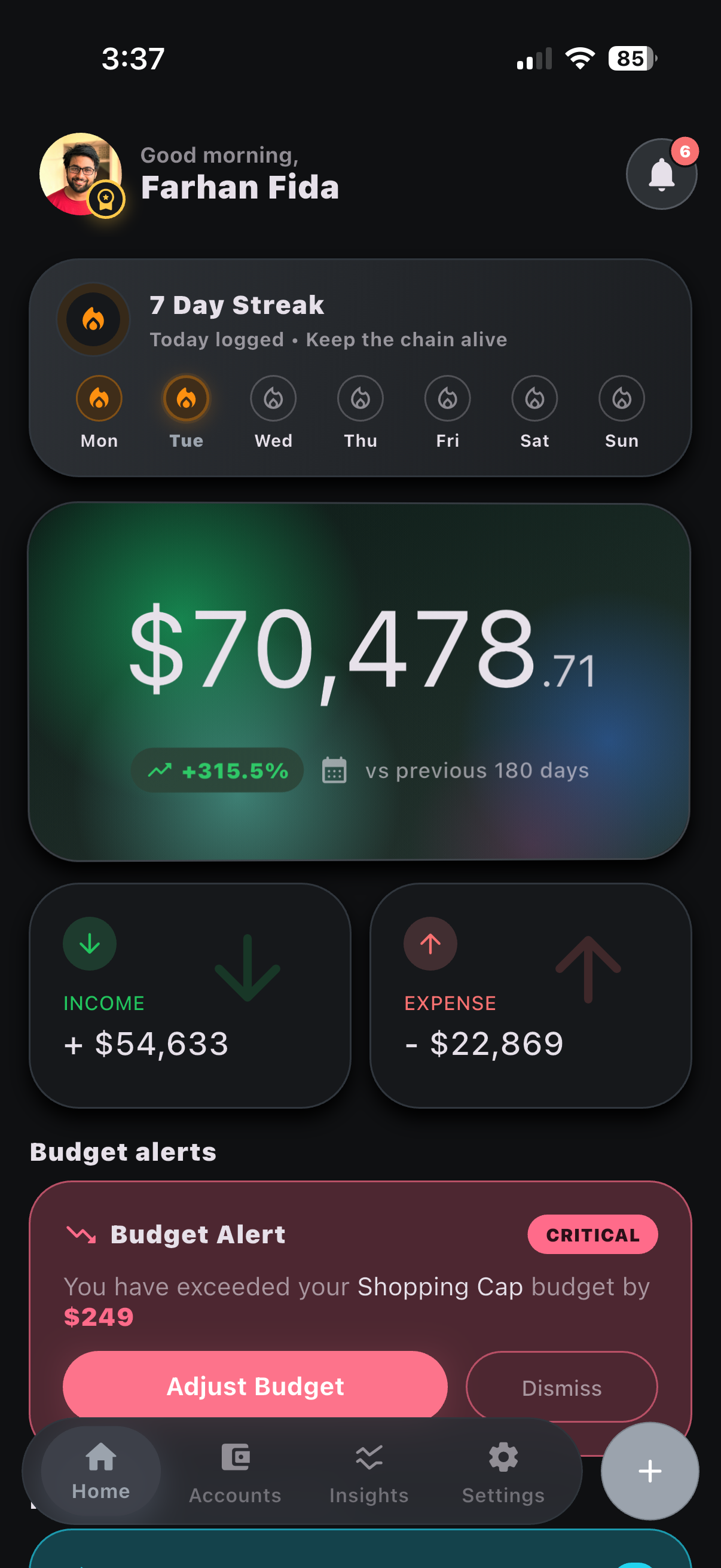 Cires Dashboard