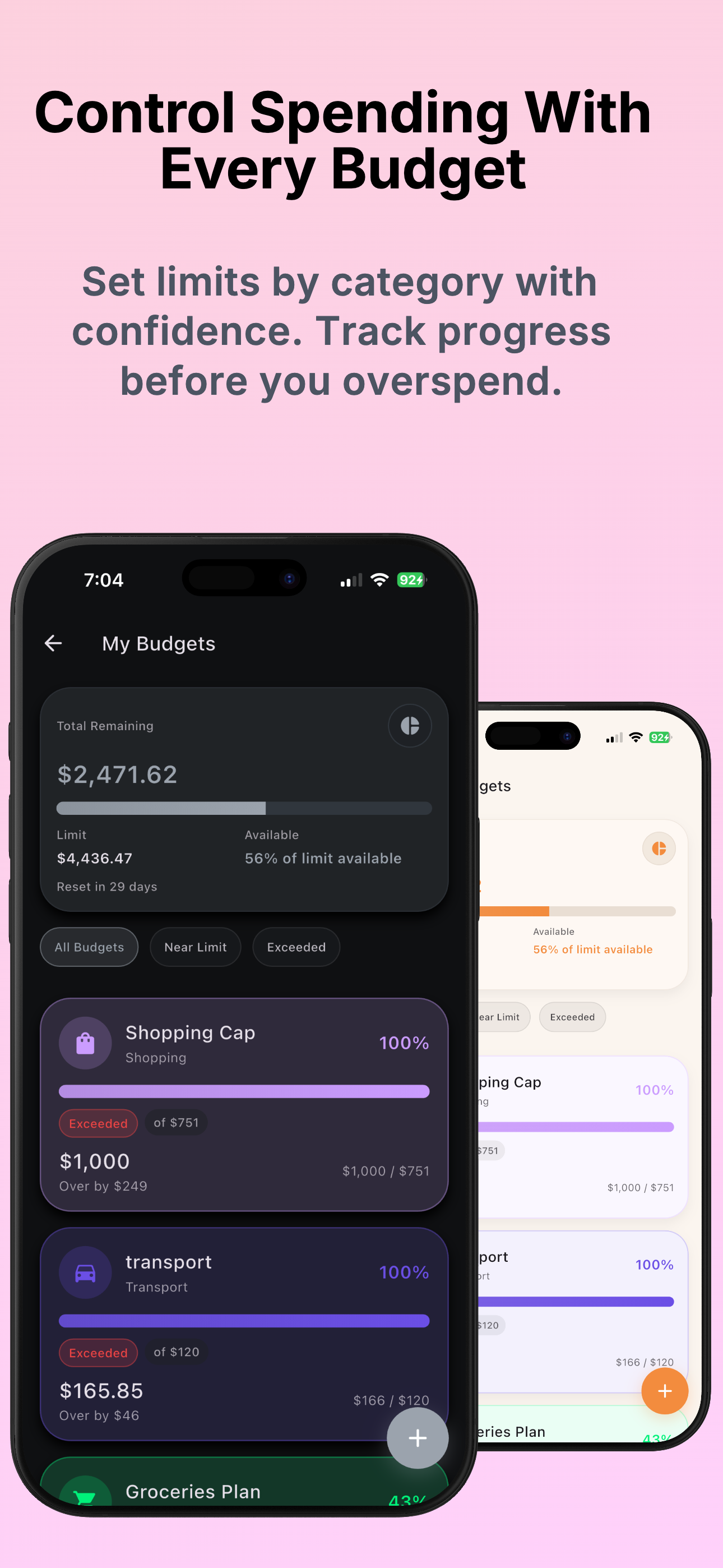 Control Spending With Every Budget